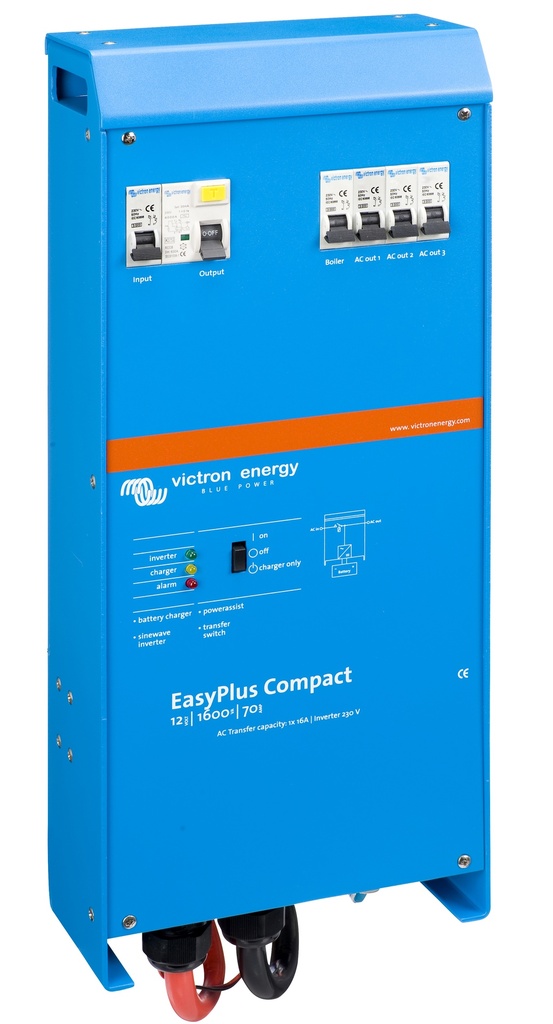 EasyPlus (right)