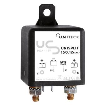 [3065] UNISPLIT 160.12 EURO