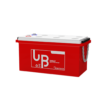 [1603] UNIBAT 220.12 AGM