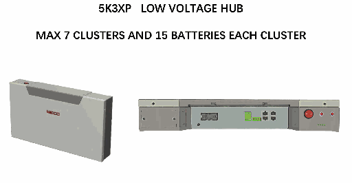 LV HUB Pour batteries Weco (si plus de 15 batteries)