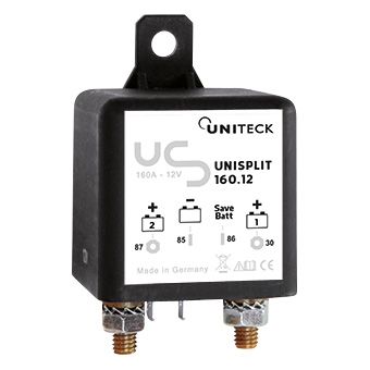 [927] UNISPLIT 160.12